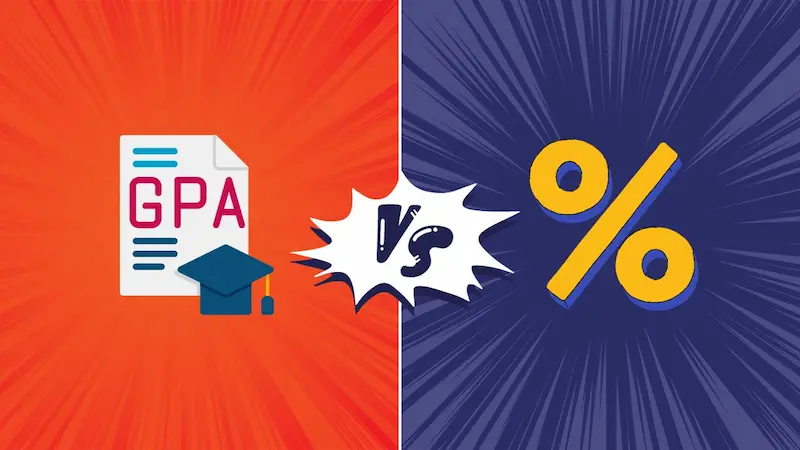 CGPA vs Percentage